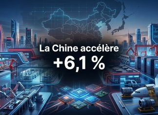 Chine : forte accélération de la production industrielle