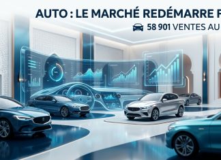 Automobile au Maroc : les ventes bondissent de 22,27% au premier trimestre 2026