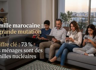 Famille au Maroc : transformations profondes des structures