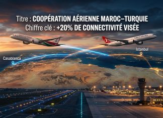 Aviation civile : le Maroc et la Turquie accélèrent leur coopération