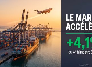 Croissance : le PIB progresse de 4,1% au T4 2025