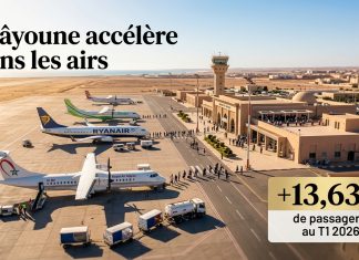 L’aéroport de Laâyoune enregistre une hausse de trafic de 13,63% au T1 2026