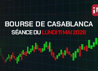 Bourse de Casablanca : le MASI recule sous les 18.900 points