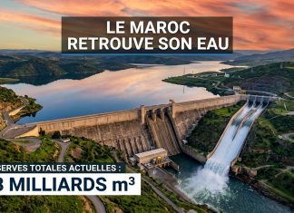Barrages : les réserves d’eau au Maroc remontent nettement