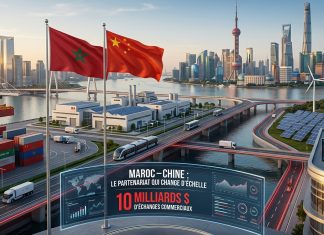 Maroc–Chine : un partenariat économique stratégique en pleine expansion