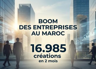 Création d’entreprises au Maroc : 16.985 nouvelles unités en début 2026