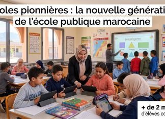 Écoles pionnières : le Maroc améliore les résultats scolaires de plus de 2 millions d’élèves