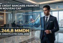 Crédit, dépôts, habitat : les banques marocaines maintiennent leur dynamique à fin avril
