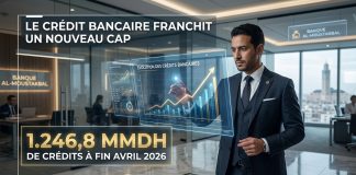 Crédit, dépôts, habitat : les banques marocaines maintiennent leur dynamique à fin avril