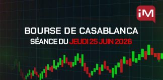 La Bourse de Casablanca clôture en baisse, les Boissons décrochent