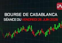 Bourse de Casablanca : le MASI termine quasi stable, les échanges dépassent 213 MDH