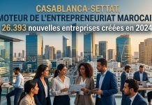 Casablanca-Settat : 26.393 nouvelles entreprises créées en 2024