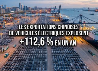 Les voitures électriques chinoises accélèrent leur conquête des marchés internationaux