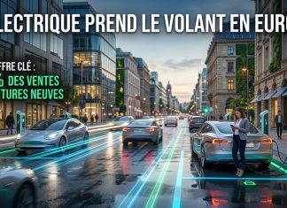Voitures électriques : l’UE franchit le seuil des 20 % de parts de marché