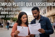 Aides sociales directes : 60% des bénéficiaires priorisent un emploi stable