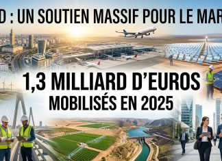 La BAD mobilise près de 1,3 milliard d’euros au Maroc en 2025