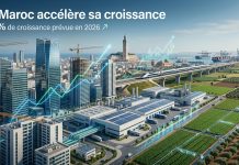 Maroc : croissance de 4,2 % prévue en 2026 selon la BAD