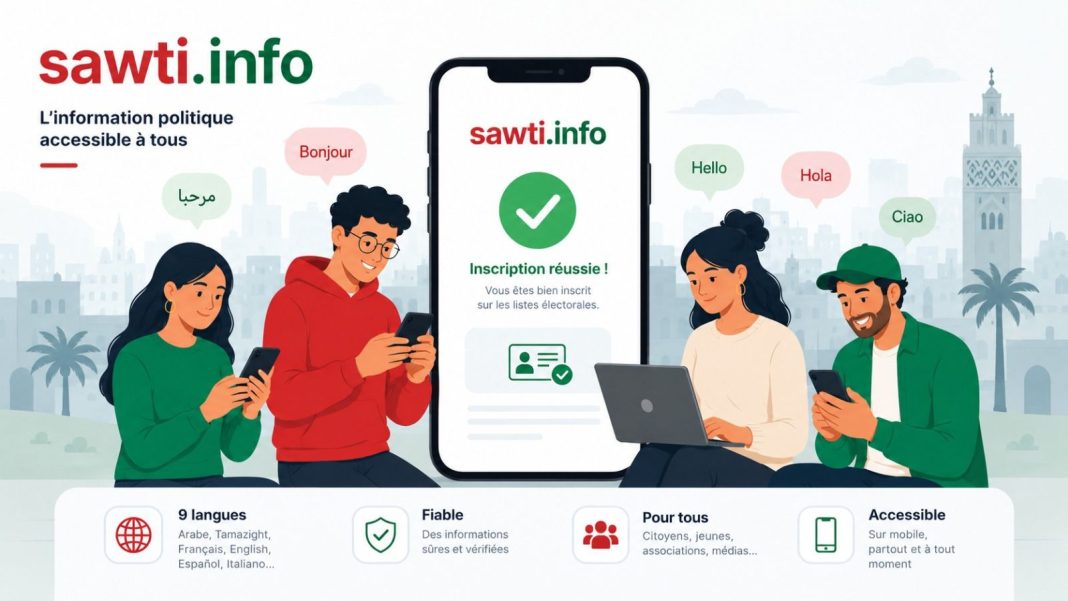 Sawti