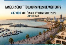 Tanger se confirme parmi les destinations touristiques les plus prisées du Royaume