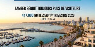 Tanger se confirme parmi les destinations touristiques les plus prisées du Royaume