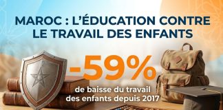Le Maroc réduit le travail des enfants de 59 % depuis 2017