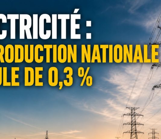 Énergie électrique : la production nationale recule de 0,3% à fin avril 2026