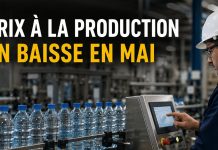 Industries manufacturières : les prix à la production reculent de 0,3 % en mai 2026