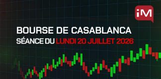 Bourse de Casablanca : le MASI termine en baisse de 0,22%