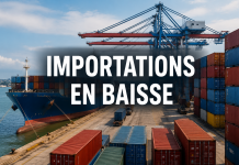Commerce extérieur : les importations reculent de 0,5% au premier trimestre 2026