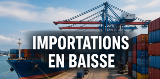 Commerce extérieur : les importations reculent de 0,5% au premier trimestre 2026