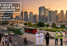 MENA : les villes appelées à devenir des moteurs d’emploi et de croissance