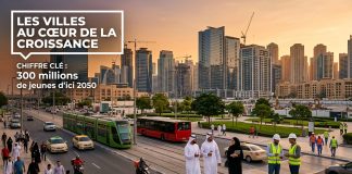MENA : les villes appelées à devenir des moteurs d’emploi et de croissance