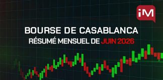 Bourse de Casablanca : le MASI termine juin en baisse de 3,48%