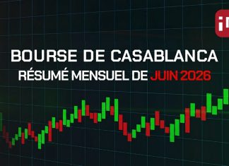 Bourse de Casablanca : le MASI termine juin en baisse de 3,48%