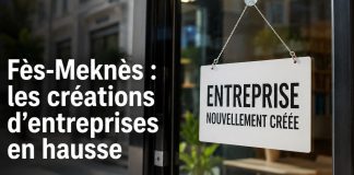 Fès-Meknès : 2.445 nouvelles entreprises créées à fin avril 2026
