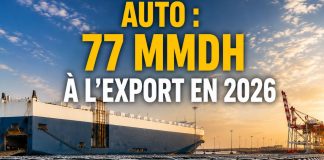 Exportations : l’automobile franchit les 77 milliards de DH à fin mai 2026