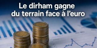 BAM : le dirham gagne 0,4% face à l’euro entre mai et juin 2026