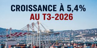 Maroc : le HCP table sur une croissance de 5,4% au troisième trimestre 2026