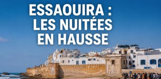 Essaouira : les nuitées touristiques en hausse de 4% à fin avril