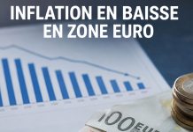 Zone euro : l’inflation ralentit à 2,8 % en juin 2026