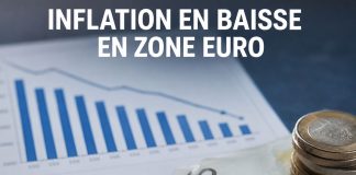 Zone euro : l’inflation ralentit à 2,8 % en juin 2026