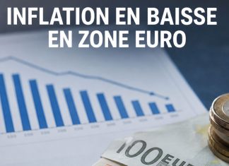 Zone euro : l’inflation ralentit à 2,8 % en juin 2026