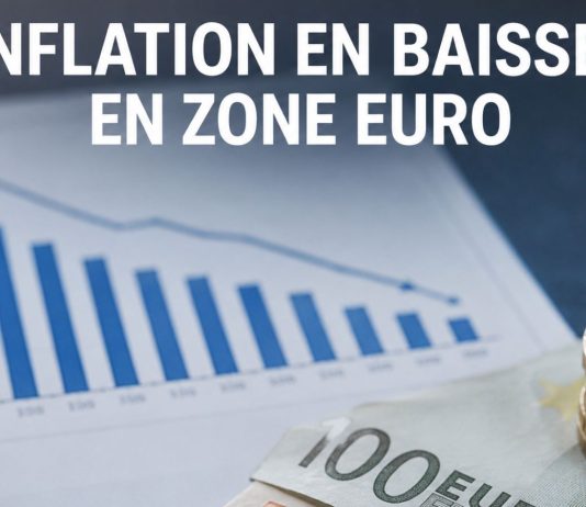 Zone euro : l’inflation ralentit à 2,8 % en juin 2026
