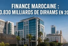 Le secteur financier marocain atteint 3.830 MMDH d’actifs en 2025