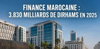 Le secteur financier marocain atteint 3.830 MMDH d’actifs en 2025