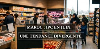 Inflation : l’IPC en hausse de 0,3% en juin 2026