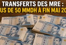 Les transferts des MRE dépassent 50 milliards de DH à fin mai 2026