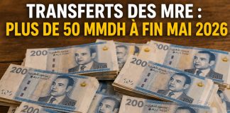 Les transferts des MRE dépassent 50 milliards de DH à fin mai 2026