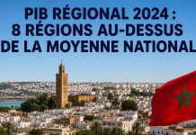 PIB régional 2024 : 8 régions marocaines dépassent la croissance nationale