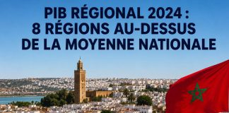 PIB régional 2024 : 8 régions marocaines dépassent la croissance nationale